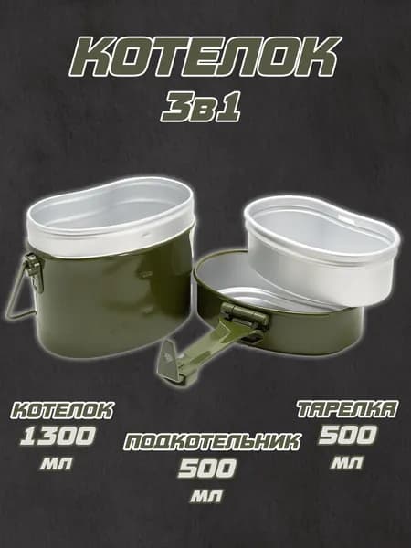 Кухонная утварь антиквариат/винтаж