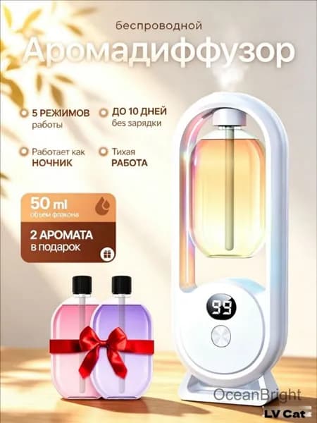 Аромадиффузор ультразвуковой wang-wen-ru_855518292194, белый