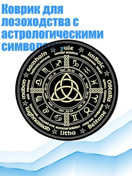 Коврик для лозоходства с астрологическими символами