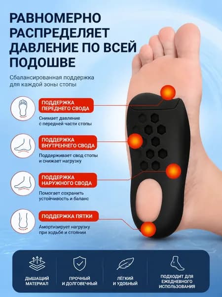 Вкладыш для обуви 2 шт