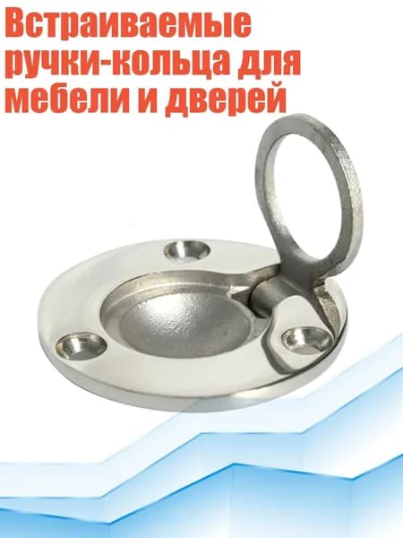 Аксессуары для яхты