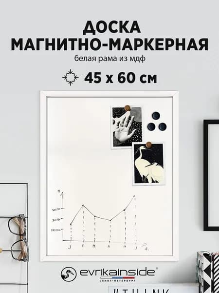 Магнитно-маркерная доска в белой раме из мдф 45х60 см