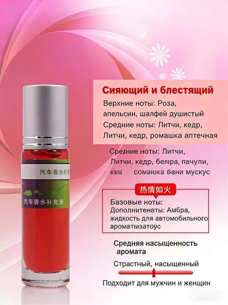 Ароматизатор автомобильный, Роза, 20 мл