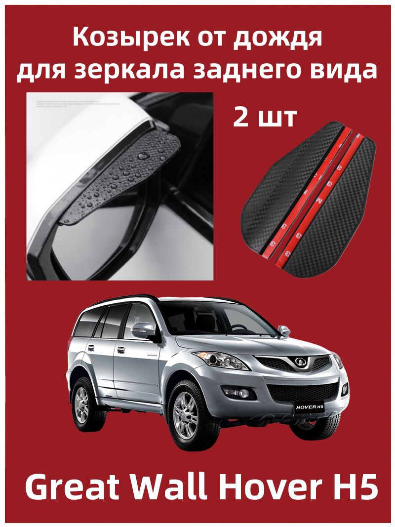 IRQE Запчасти бокового зеркала Комплект, арт. QH-Yumei