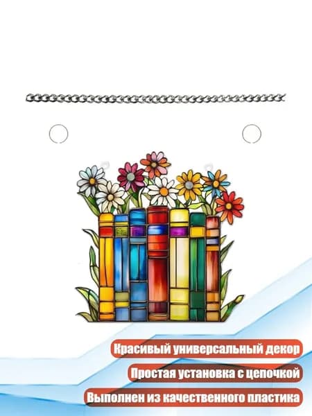 Настенная карта