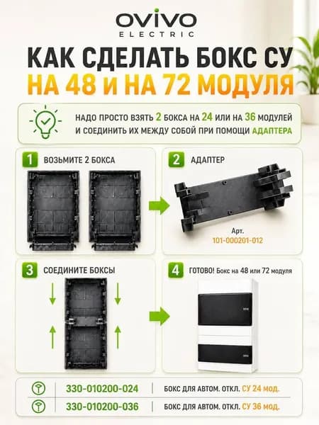 Соединитель для встраиваемых электрических щитков (боксов) OVIVO на 24 и 36 модулей
