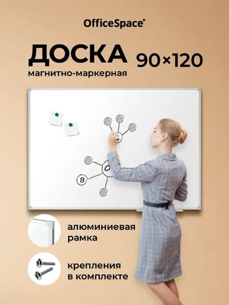 Магнитно маркерная доска. Магнитная доска на стену для заметок и рисования 90х120 см школьная Уцененный товар