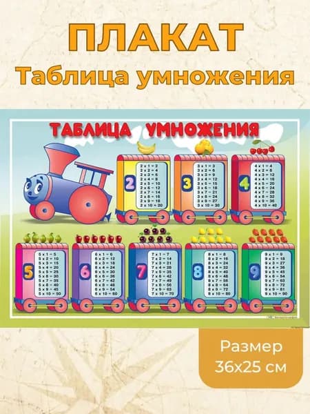 Белкартография Настенная карта
