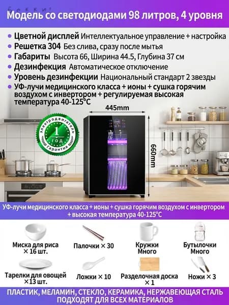 Сушильный шкаф для посуды SKU00323_mzr_12, темно-синий