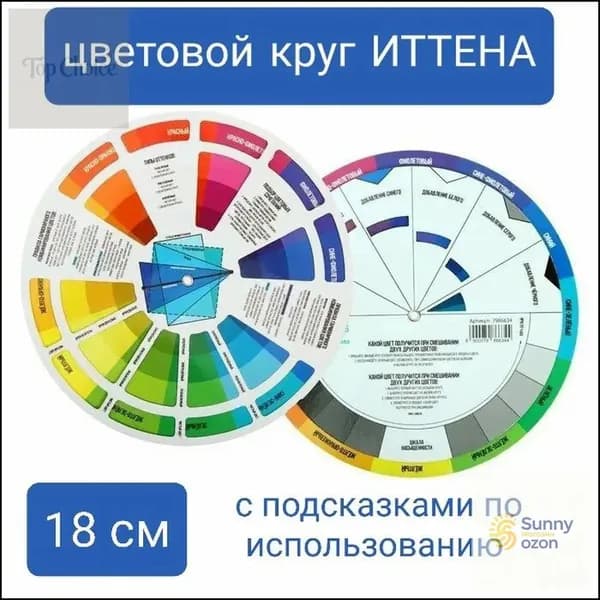 Премиумкруг Иттена, 18 см, применяемый для выбора цветовых схем
