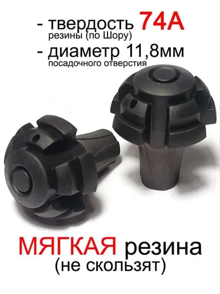 Аксессуары для треккинговых, скандинавских палок