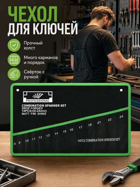 Сумка для хранения гаечных ключей для авторемонта многофункциональная сумка для инструментов