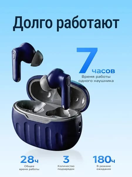 Наушники беспроводные с микрофоном, Bluetooth, USB Type-C, синий