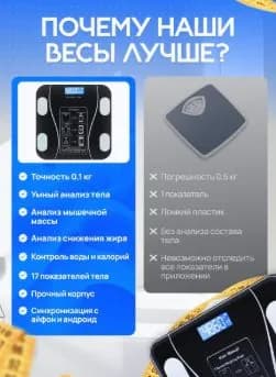 Напольные весы