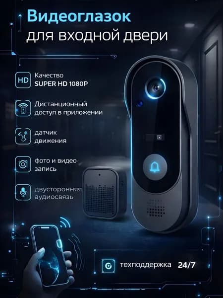 Видеоглазок дверной, видеоглазок для входной двери, с фото и видео записью