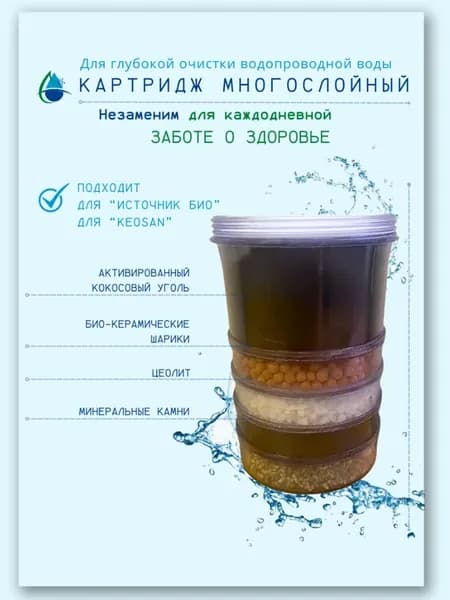 Многослойный картридж для Кеосан и Источник Био