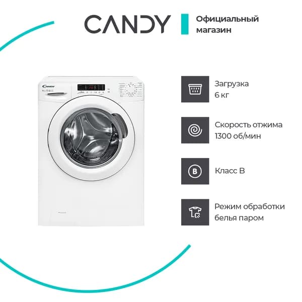Candy Стиральная машина CSOW43646TWMB-07, зеркальный
