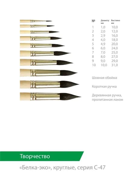 Кисть круглая ИМИТАЦИЯ БЕЛКИ №2,4-2 шт