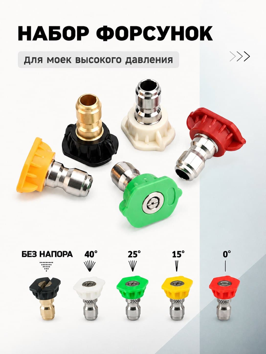 Форсунки для мойки высокого давления, 5 шт