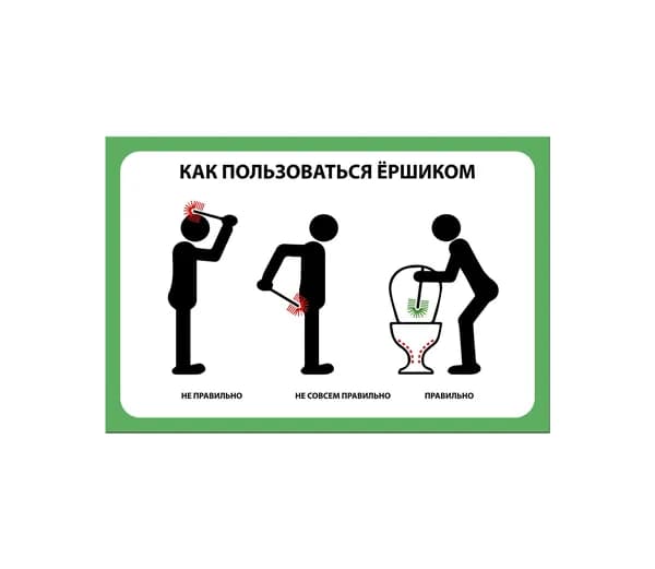 Табличка "Как пользоваться ёршиком" (300х200мм)