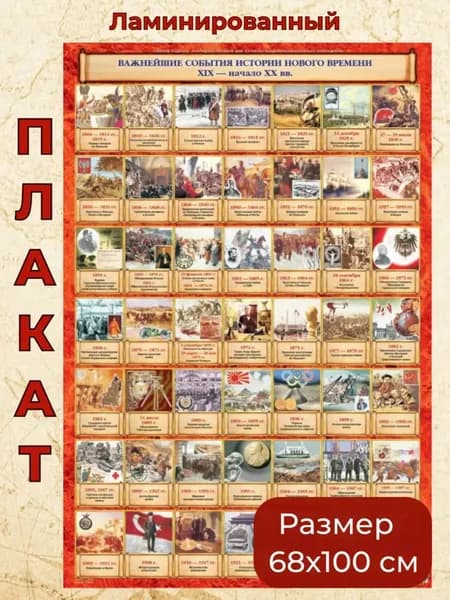 Белкартография Историческая карта 68 x 100 см