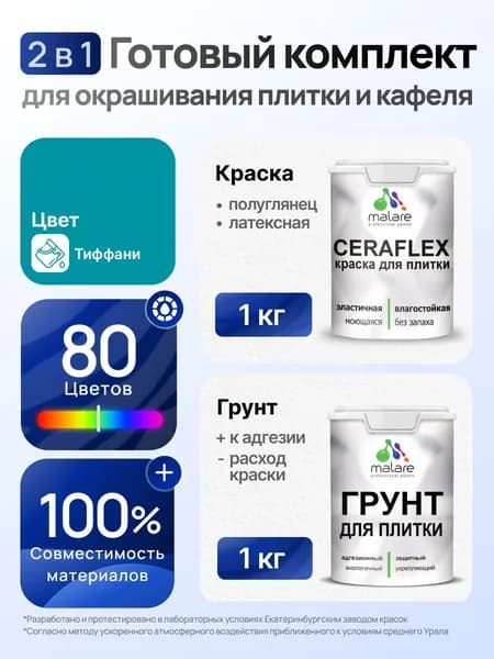 Комплект Malare LIPPO для окрашивания плитки и кафеля (1кг грунт + 1 кг краска), акриловый, без запаха, быстросохнущий, полуглянцевый, цвет тиффани