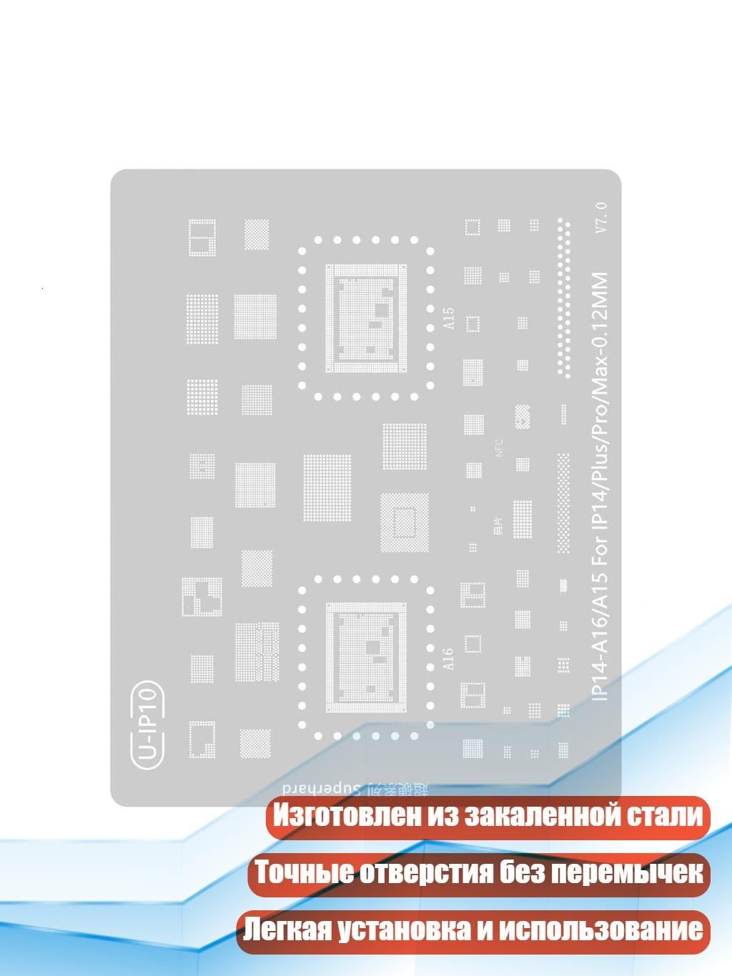 Трафарет для перепайки BGA CPU для 15 14 13 12 11, шаблон для лужения, Серия IP14 с ЦП