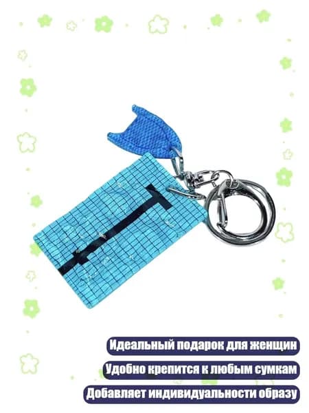 Настенная карта