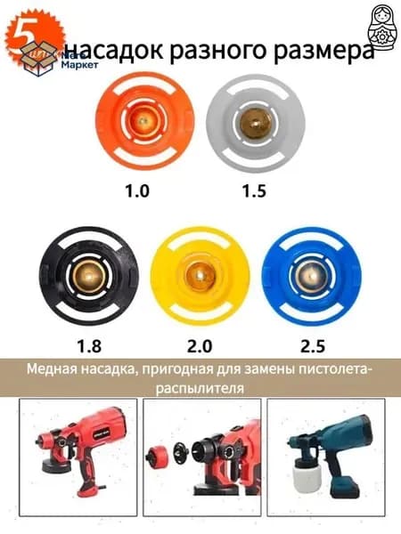 Сменное сопло для электрического краскопульта и аэрографа, комплект медных насадок 1-2,5 мм, универсальное распылительное сопло для покраски стен, автомобиля и мебели