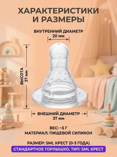 Премиумнасадка из силикона, антиколиковый комплект 2 шт