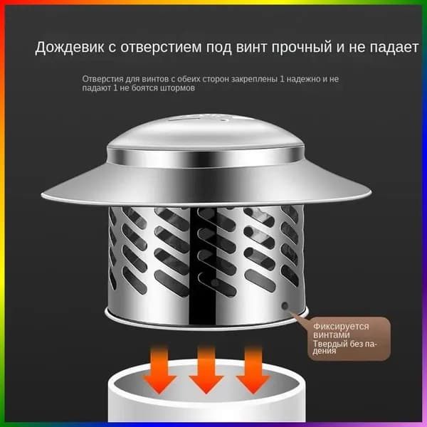 искрогаситель на дымоход, Из нержавеющей стали, универсальный, 110 мм, 1 шт.