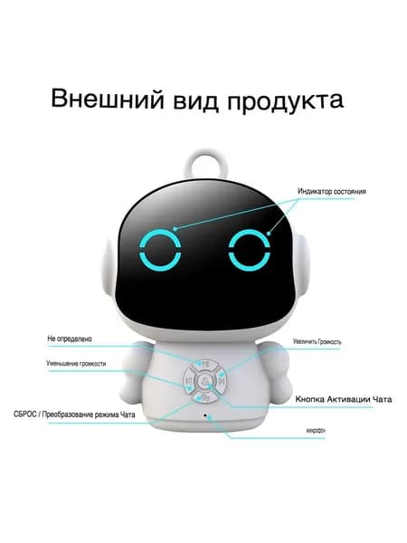 Умный AI-робот голосовой помощник для умного дома Tuya с Wi Fi, интерактивный робот ассистент