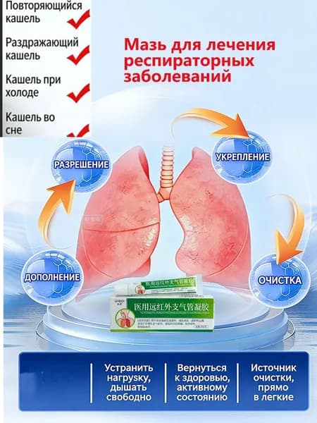 Мазь для лечения респираторных заболеваний