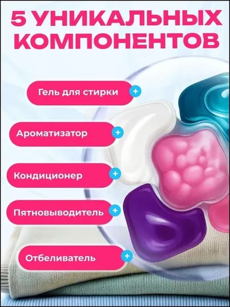 Капсулы для стирки