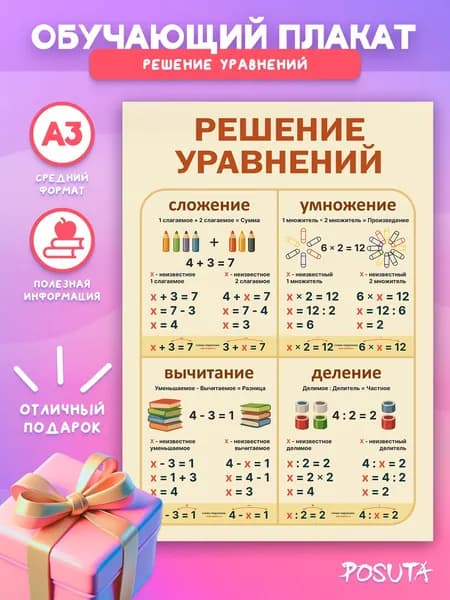 Постер на стену обучающий решение уравнений