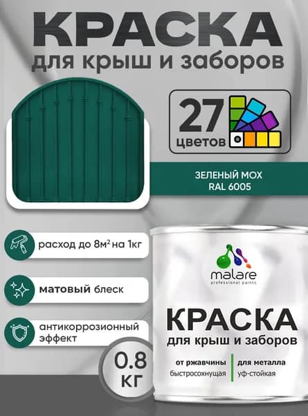 Краска по металлу Malare для крыш и заборов по ржавчине, для наружных работ, быстросохнущая износостойкая RAL 6005 зелёный мох, матовая, 0,8 кг