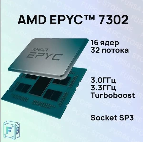 AMD Процессор EPYC 7302 SP3 OEM (без кулера)