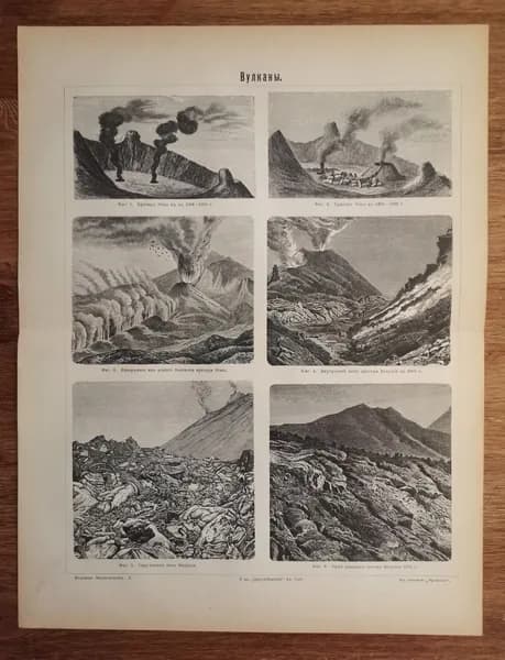 Вулканы. Везувий, Этна. Антикварная гравюра, иллюстрация. Россия, 1901 год.