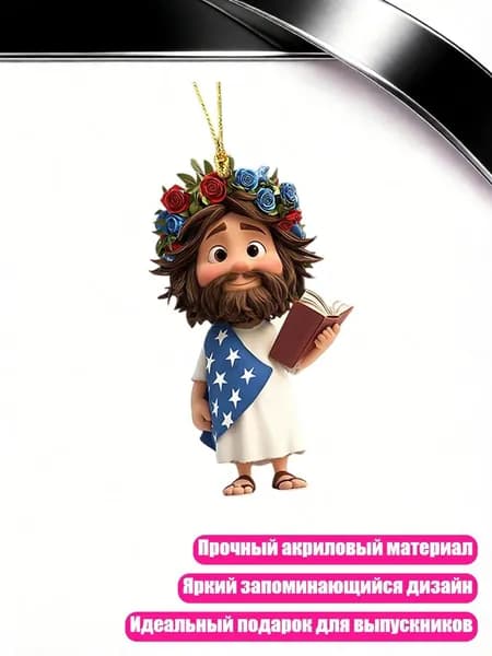 Настенная карта
