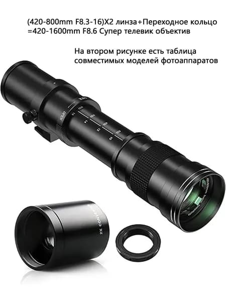 lightdow Телеконвертер