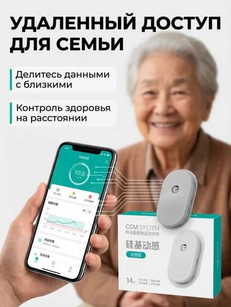Датчики Sibionics GS1 1 шт. Flash система непрерывного мониторинга глюкозы