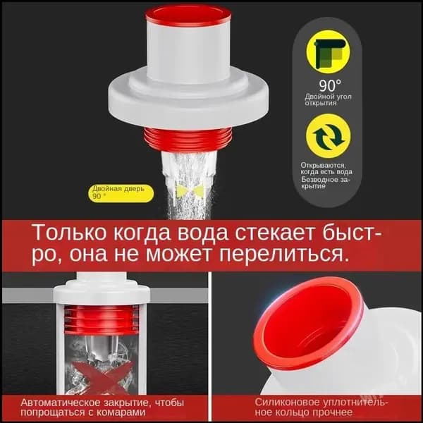 Обратные клапаны для напольных сливных труб и канализационных стоков в кухнях и ванных комнатах1 шт