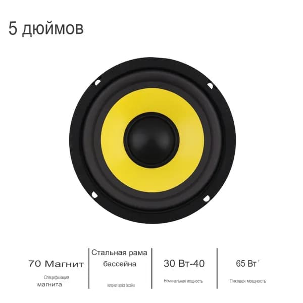 Сабвуфер автомобильный, 13 см (5 дюйм.)