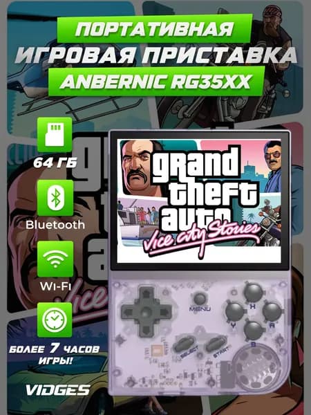 Портативная игровая приставка Anbernic RG35XX для игр PSP, PS1, DreamCast, N64, NDS, NES 64 GB