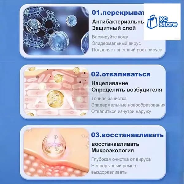 Препарат премиум против папиллом, кондилом, новообразований, бородавок и ороговевшей кожи, 20 г