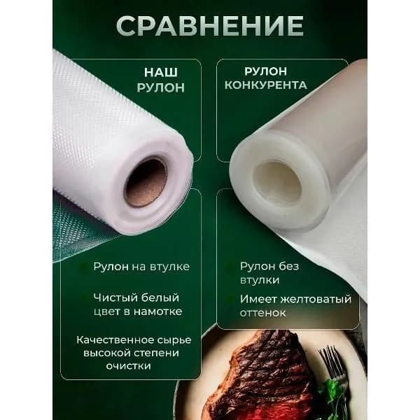 Пакет, рулон для вакуумного упаковщика LAGARDE набор 3шт (15х500, 20х500, 25х500 см)