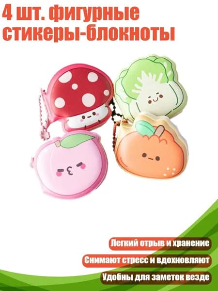 Настенная карта