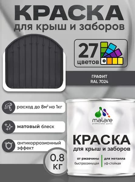 Краска по металлу Malare для крыш и заборов по ржавчине, для наружных работ, быстросохнущая износостойкая RAL 7024 графитово-серый(темный), матовая, 0,8 кг