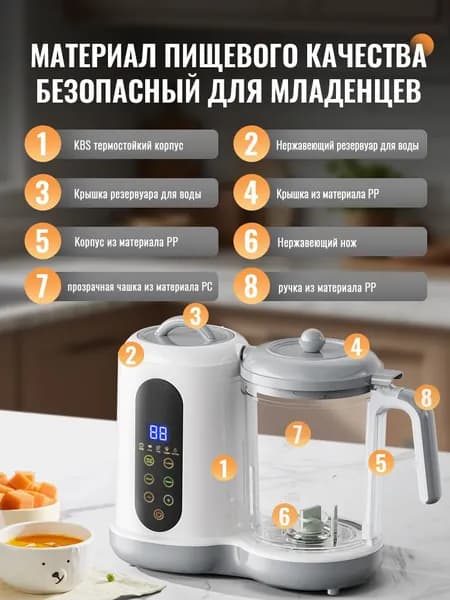 блендер 03rciz_ob_C7GW_ob_9mHY_ob_nTGk_ob_UgVA_ob_PEsn_ob_YnK0_ob_-Szo, белый, серый
