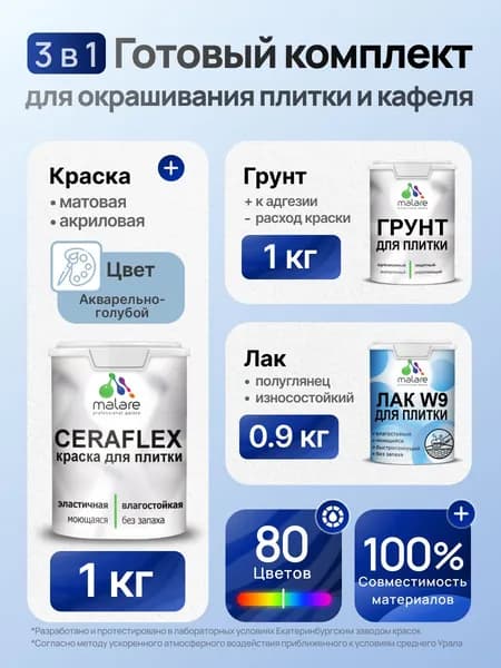 Комплект Malare LIPPO для окрашивания плитки и кафеля (1кг грунт + 1 кг краска + 0.9кг лак), акриловый, без запаха, быстросохнущий, полуглянцевый, цвет акварельно-голубой